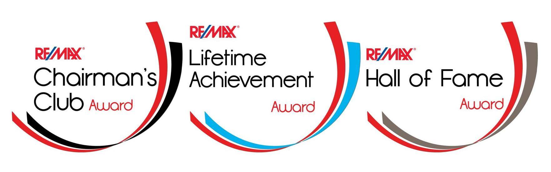 REMAX Awards